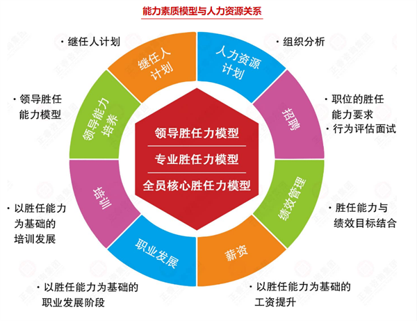 蒼南縣宜云紡織有限公司啟動企業(yè)系統(tǒng)管理升級