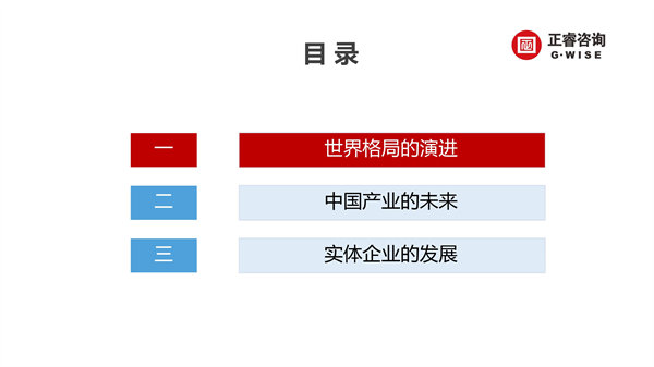 正睿咨詢集團(tuán)新質(zhì)生產(chǎn)力系列課程之《新形勢(shì)、新規(guī)劃、新未來(lái)》