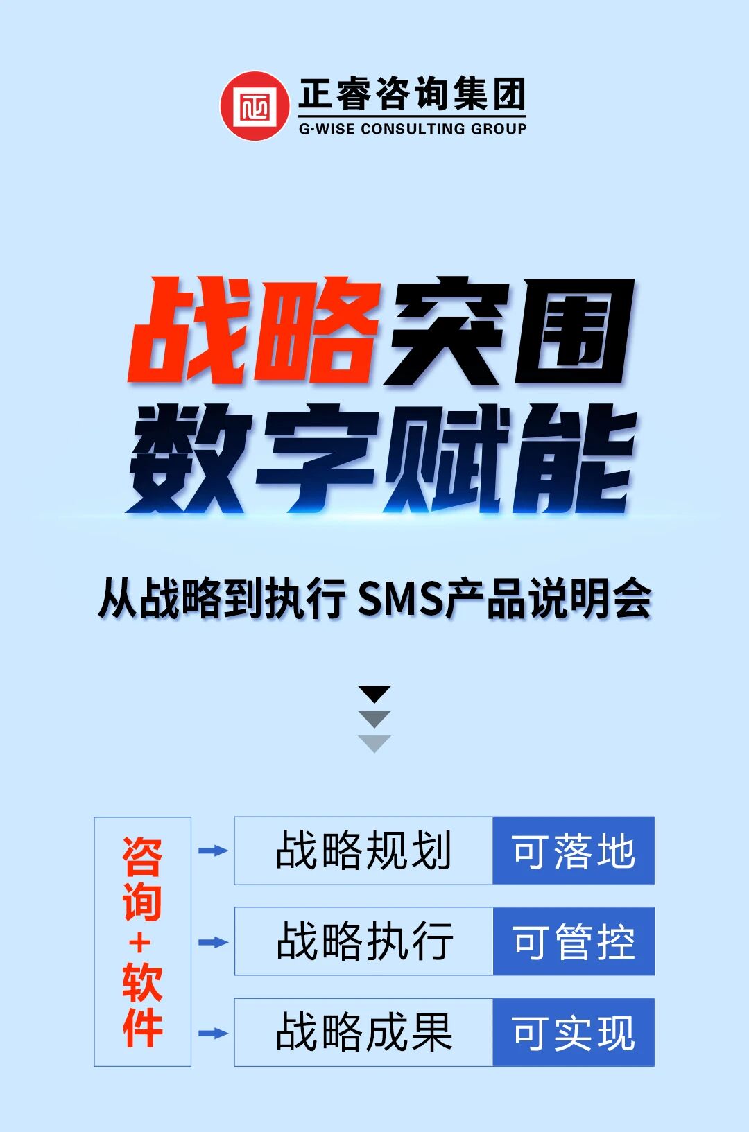 戰(zhàn)略突圍，數(shù)字賦能——從戰(zhàn)略到執(zhí)行SMS產(chǎn)品說(shuō)明會(huì)