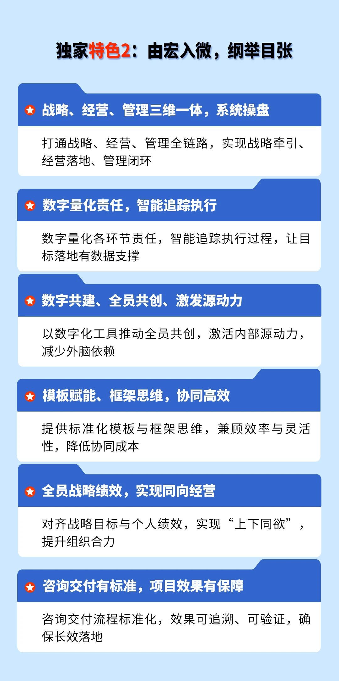 戰(zhàn)略突圍，數(shù)字賦能——從戰(zhàn)略到執(zhí)行SMS產(chǎn)品說(shuō)明會(huì)