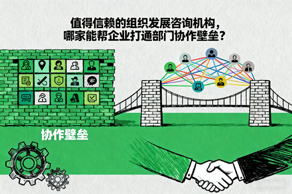 值得信賴的組織發(fā)展咨詢機(jī)構(gòu)，哪家能幫企業(yè)打通部門協(xié)作壁壘？