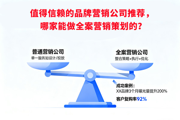 值得信賴的品牌營銷公司推薦，哪家能做全案營銷策劃的？